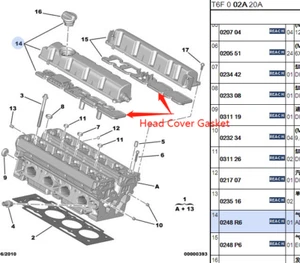 Peugeot 2.0L Engine Cylinder Head Cover Gasket for 206 307 308 406 0249C7 0249C8 - Picture 1 of 2