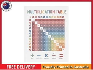 NEW (LAMINATED) MULTIPLICATION TABLE (61X91CM) EDUCATIONAL CHART PICTURE PRINT - Picture 1 of 2