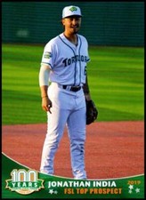 2019 Grandstand Florida State League Top Propsects Jonathan India Rookie Reds