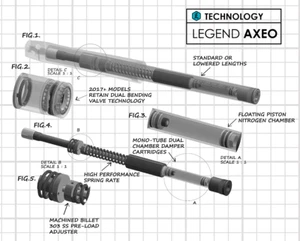 LEGEND SUSPENSIÓN Suspensión Delantera Estándar AXEO - 49 mm - Triciclo '17-'18 - Imagen 1 de 4