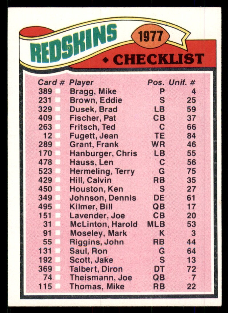 1977 Topps Team Checklists Checklist Washington Redskins Washington Redskins