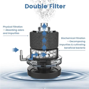 AQQA Air-Powered Aquarium Sponge Filter for Betta Fry & Shrimp Tanks - Picture 1 of 12