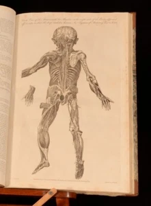 c1791 The New Royal Encyclopaedia Universal Dictionary of Arts and Sciences Hall - Imagen 1 de 7