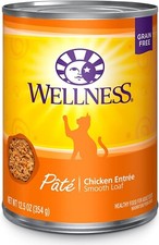 wellness cat food coupons