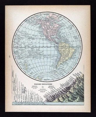 Mapa Cram 1894 Mundo Hemisferio Occidental América del Norte y del Sur Alturas de Montaña Foto 1 de 4