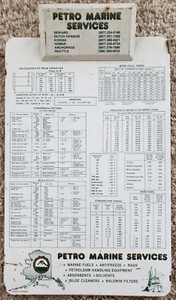 Vintage Petro Marine Services Clipboard - Alaska - w/ Aleutian Air Sticker E - Picture 1 of 2