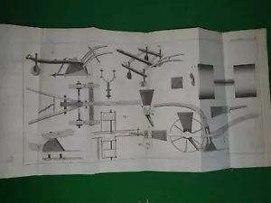 1771 FARMERS TOUR THROUGH THE EAST OF ENGLAND VOLS II III & IV BY YOUNG 11 PLTS* - Picture 1 of 24