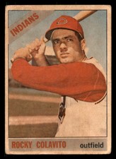 1966 Topps Venezuelan Rocky Colavito #150 Venezuela