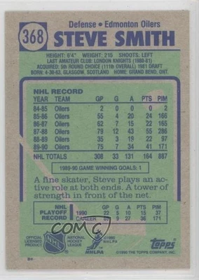 1990-91 Topps Blank Front Steve Smith #368 - Image 1 of 2