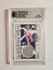 2014 Famous Fabrics Jorge Posada Game Used Relic Yankees