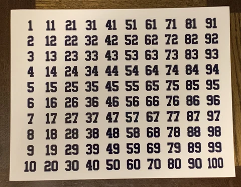 AUBURN EQUIPMENT ROOM Team Issued CUSTOM NUMBER Helmet Decals Under Armour Cover