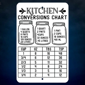 Kitchen Conversion Chart Metal Sign - Kitchen decor | Metric | Spoons and Cups - Picture 1 of 1