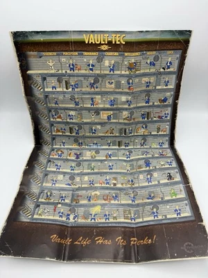 Fallout 4 Game of the Year Edition Vault-Tec Perks SPECIAL Poster (NO GAME!) - Image 1 of 3