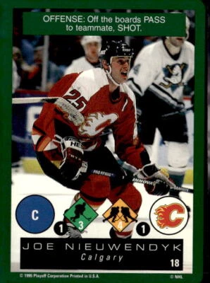 1995-96 Playoff One on One Challenge #18 Joe Nieuwendyk - Image 1 of 2