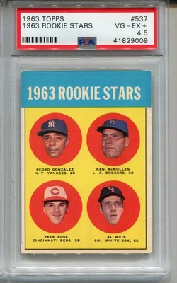 Tarjeta de novato 1963 Topps Pete Rose PSA clasificación 4,5 béisbol #537 Foto 1 de 4