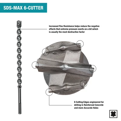 New MAKITA SDS MAX Carbide Tipped Concrete Bit-6 Cutters Head-Select Size-F.Ship - Image 1 of 4