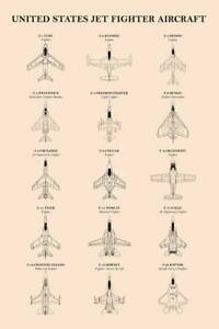 Poster - US Military Fighter Jet Aircraft Chart by Mark Rogan, 4 Sizes