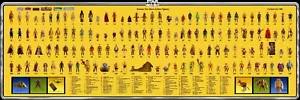 Impresión de arte de pared para el hogar - Póster publicitario vintage - FIGURA DE STAR WARS - A4,A3,A2,A1,A0 - Imagen 1 de 1