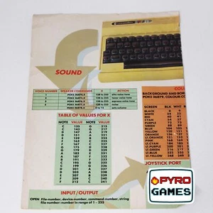 VIC 20 / Commodore 64 Programming Reference Double Sided Poster - Picture 1 of 2