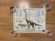 Dinosaurs of Jurassic Park Vintage 1993 Spielberg T-Rex Dinosaur Promo Poster