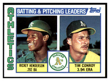 1984 Topps Oakland Athletics Tean Checklist #156 Rickey Henderson/Tim Conroy