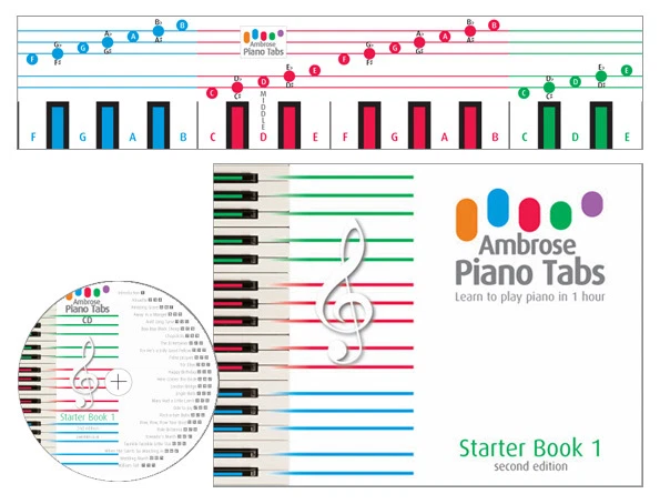 How to Read Music Book and Learn to Play Keyboard Piano in 1hr Beginners Lessons - Image 1 of 4