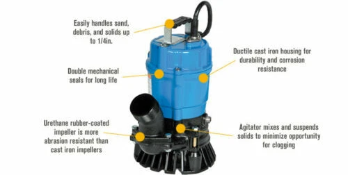 Tsurumi HS2.4S-62 Cast Iron Submersible Trash Water Pump — 3,000 GPH, 1/2 HP, 2" - Image 1 of 2