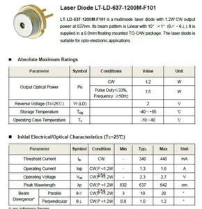 Ushio 1,2W 637nm rote Laserdiode 9mm HL63283DG DPSS  mit FAC Line 638nm - Bild 1 von 2