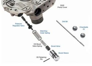 Sonnax 104520-07K OVERSIZED Pressure Regulator & Boost Valve Kit - Picture 1 of 4