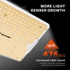 Spider Farmer Dimmable SF1000D LED Grow Light Full Spectrum for Grow Tent 2026
