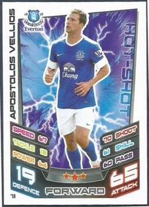 TOPPS MATCH ATTAX 2012-13- #071-EVERTON-APOSTOLOS VELLIOS - Picture 1 of 1