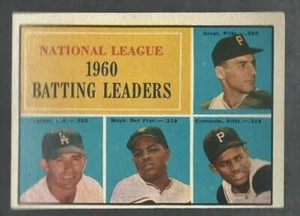 WILLIE MAYS/ROBERTO CLEMENTE NL BAT LEADERS 1961 TOPPS #41 VG - Imagen 1 de 1