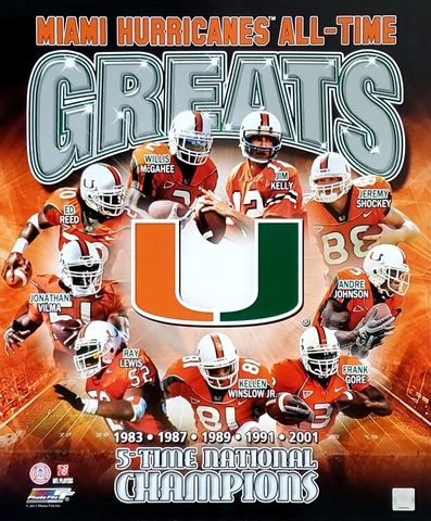 Miami Hurricanes Football ALL-TIME GREATS 20x24 POSTER - Jim Kelly, Ray Lewis++ Cover
