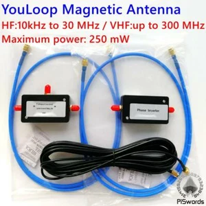 YouLoop 250mW Portable Passive Magnetic Loop Antenna - Low Loss BALUN for HF VHF - Picture 1 of 4