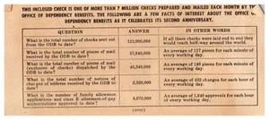 1944 U.S. Army "Benefits Newark 2, New Jersey" information page - Picture 1 of 2
