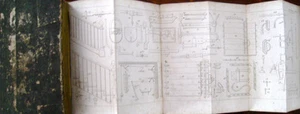 Nouveau manuel complet du serrurier ou traite simplifie de cet art 1854 - Foto 1 di 3