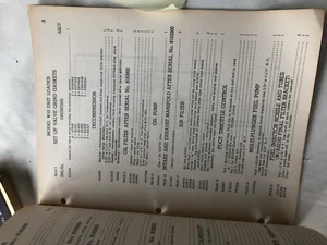 Estuche OB39 W10 cargador 2 piezas catálogo manual 1033 y manuales de operador -3 en total - Imagen 1 de 8