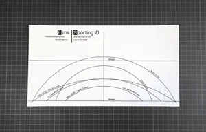 Sporting ID Premier League Nameset Adhesive Template Straight/Curved - Picture 1 of 1