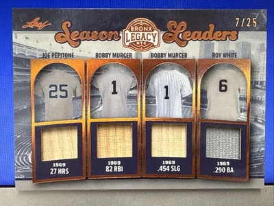 PEPITONE MURCER BLANCO 2025 HOJA BRONX SERIE LEGADO Yankees JUEGO USADO Foto 1 de 2