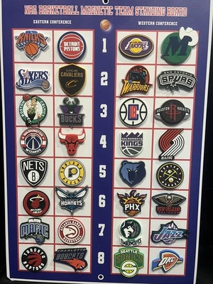 VINTAGE NBA NEW MAGNETIC STANDINGS BOARD FULL SET 32 RUBBER MAGNETS 2025 EDITION - Image 1 of 4