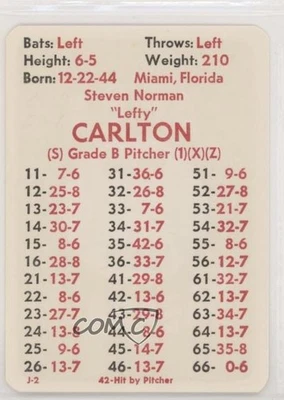 1977 APBA Baseball 1976 Season Steve Carlton HOF - Image 1 of 2