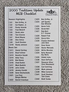 2000 Fleer Tradition Update Checklist 1 - Picture 1 of 2