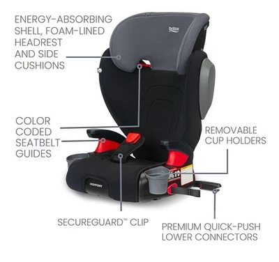 Britax Highpoint Booster Car Seat Black/Gray New Open Box Never Used In Box - Image 1 of 4