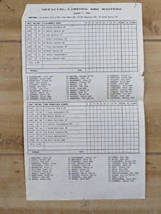 1994 Giants vs Reds Baseball Scorecard Roster Lineup Sheet Bonds Deion Sanders - Picture 1 of 6