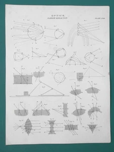 OPTICS Theory of Rainbow Light Refraction Lenses - 1822 Print A. Rees - Picture 1 of 1