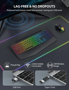Trueque Wireless Keyboard and Mouse Combo Backlit with Wrist Rest, Jiggler Mouse - Picture 1 of 8