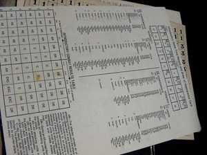 Gettysburg Battle Game 501 By Avalon Hill 1964-1977 Edition Manual ref charts - Picture 1 of 10