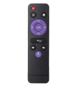 REMOTE CONTROL FOR ANDROID TV SET TOP BOX - Picture 1 of 6