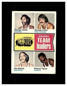1974-75 TOPPS BASKETBALL CARD VIRGINIA SQUIRES #230 TEAM LEADERS