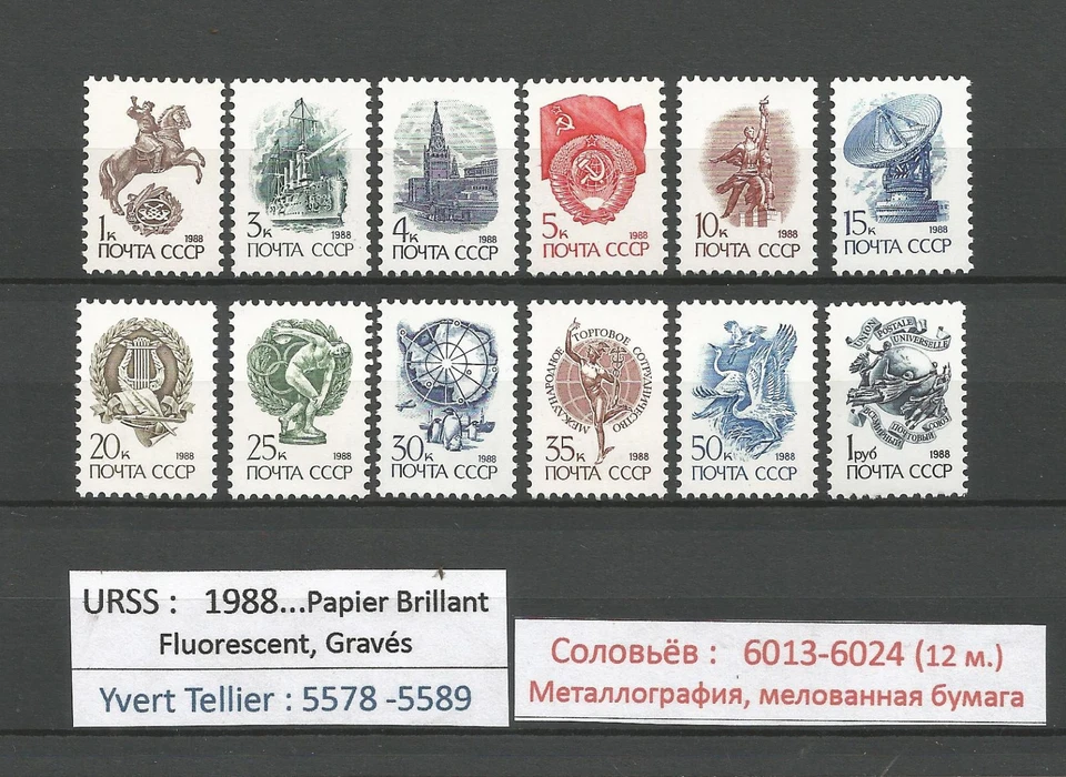 UdSSR 1988 - STANDART MNH ** Стандарт, Металлография - Сол. 6013-6024 (12 Marken) - Bild 1 von 1